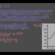 CPM Calculus 4 141 Interpreting A Temperature Vs Time Graph