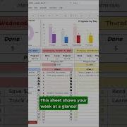 SMART Weekly Planner Track Tasks Habits Progress In Excel Or Google Sheets Motivation