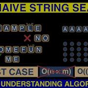 Truly Understanding The Naive String Search Algorithm See What Almost Everyone Gets Wrong About It