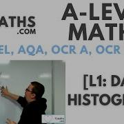 A Level Maths L1 06 Data Histograms