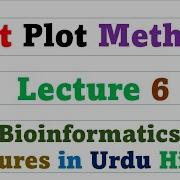 Dot Plot Method Lecture 6 Bioinformatics