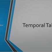 43 Temporal Table In SQL Server