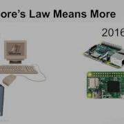 Virtual IoT 10 Reasons Why Java Is The Best Platform For Developing IoT Applications