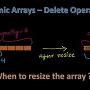4 2 Dynamic Arrays Delete Operation Algorithm For Dynamic Array Delete Operation TechnologyStrive