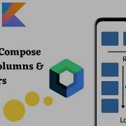 Jetpack Compose Rows Columns Modifiers Jetpack Compose Layout Android Studio