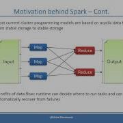 CSCI E185 2013 Final Project Berkeley Data Analytics Stack Emphasis On Spark