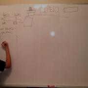 Учебное пособие по функции Pipe для Linux