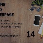 How To Handle Iframes On A Webpage Selenium WebDriver II Automation With Selenium