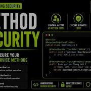 Method Security In Spring Security PreAuthorize Secured Explained ATS