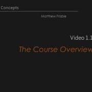 Angular 2 Core Concepts The Course Overview Packtpub Com