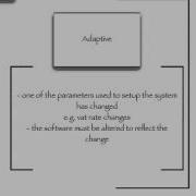 Software Systems Lifecycle Maintenance