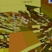 3D Animation