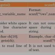 Difference Between Scanf And Gets Input Functions