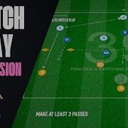 Switching Play Under Pressure Possession Game