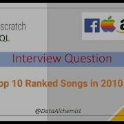 Top 10 Ranked Songs In 2010 Medium StrataScratch SQL Solution Interview Problem