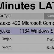 What Happens If You Connect Windows XP To The Internet In 2024