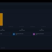 Self Host Time Tracking For Your Team And Projects With Kimai