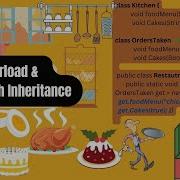 How Same Method Name With Different Parameter Same Parameter Works Together In Java Inheritance