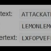 Cryptanalysis Of Vignere Cipher Using IoC