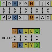 Assembly 5 Rot13