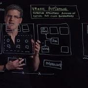 Understanding VMware AppDefense A Tom Corn Perspective