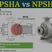 Разница между NPSHa и NPSHr Центробежный насос