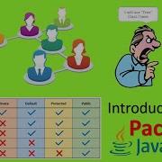 Introduction To Java Packages Java Object Oriented Concepts Session 13