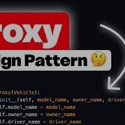 Proxy Design Pattern Advance Python