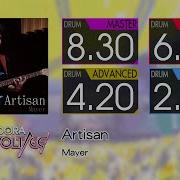 GITADORA Artisan MASTER BASIC Drum