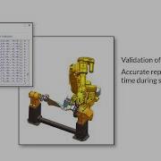Machine Code Simulation For ABB Robots In NX CAM