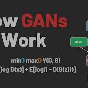 Generative Adversarial Networks GANs Explained