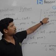 Encapsulation In Python Python Tutorial For Beginners