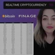 How To Import Bitcoin 7 Days Prices With OHLCV In Excel With Python Crypto API