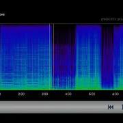 Aspect Audio Files Spectrogram Analyzer 3 2