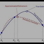 Topic 8b Single Variable Optimization