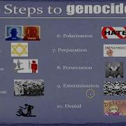 Ten Stages Of Genocide