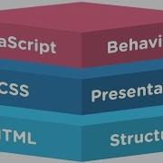 5 Adding Css Js Images On Codeigniter For Beginners