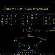 LU Matrix Factorization