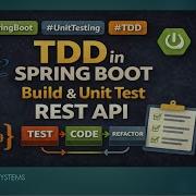 Учебное пособие по Java Spring Boot TDD для начинающих Разработка и модульное тестирование REST