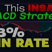 Building A Profitable MACD Strategy 78 Win Rate Results
