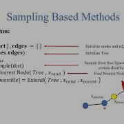 Sampling Based Path Planning Rapidly Exploring Random Trees RRT