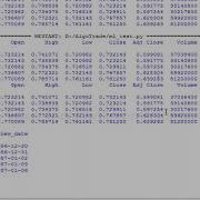 Convert Date To Text Python Datetime Strftime 2017
