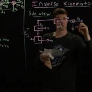 Робототехника Обратная кинематика Пример