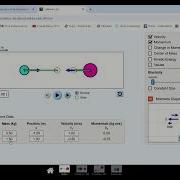 Conservation Of Momentum PHET Lab Intro Video