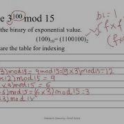 Lecture 25 Binary Exponentiation Method