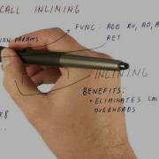 Function Call Inlining Georgia Tech HPCA Part 3