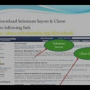 Selenium Setup With Eclipse