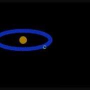 Planetary Motion Ish In C With Allegro Wmv