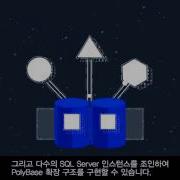 Microsoft SQL Server 2016 PolyBase
