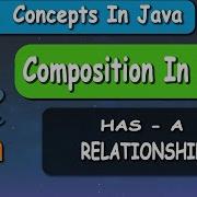 Composition In Java Java OOPS Concept OOP Concepts Implementation